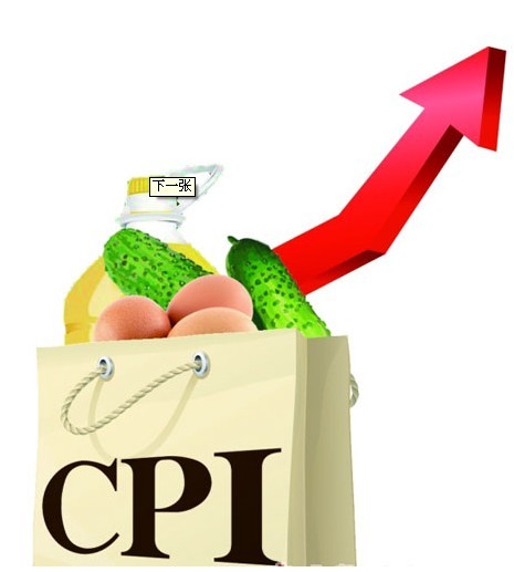 CPI