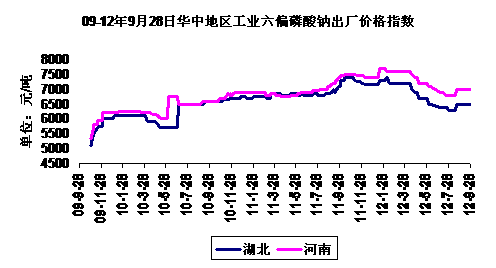 09-2012928ջеҵƫƼ۸