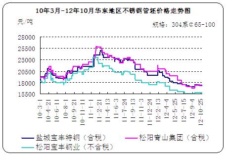 103-1210»ֹ۸