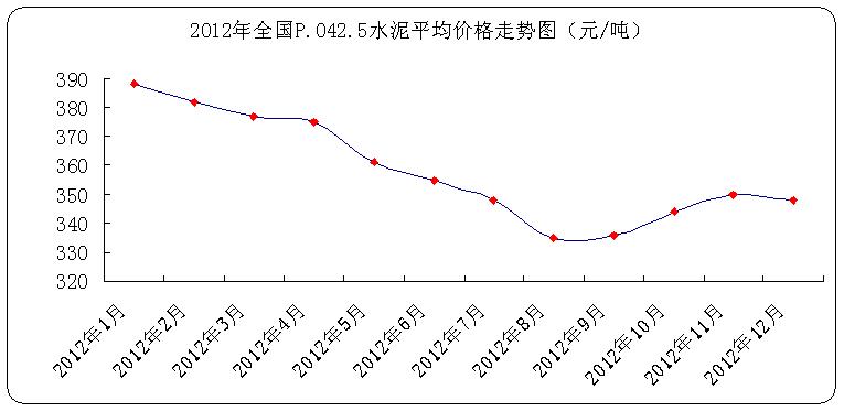 7月7日郑州商品交易所棉花期货收盘行情 7月7日郑州商品交易所菜籽油