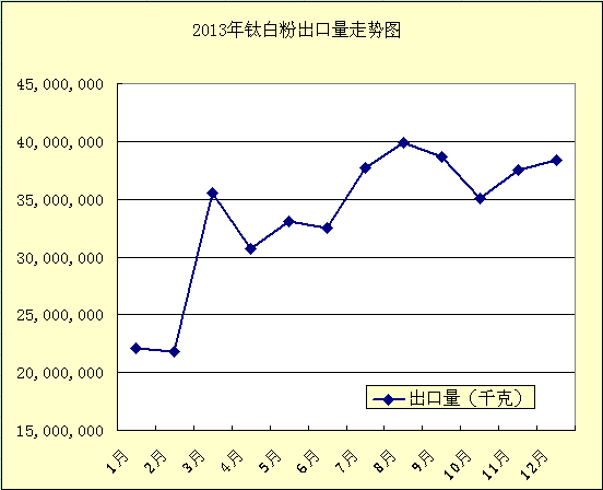 韩国的人口与面积_韩国面积和人口(3)