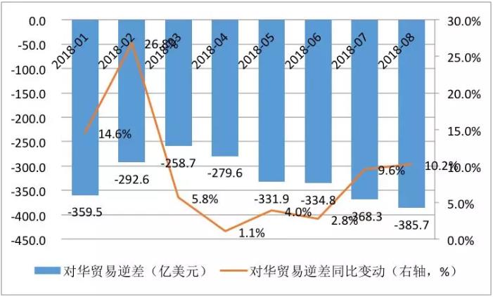 人口诅咒 华图_2018年国家公务员考试申论备考技巧之分析题答题技巧宁夏人事(3)